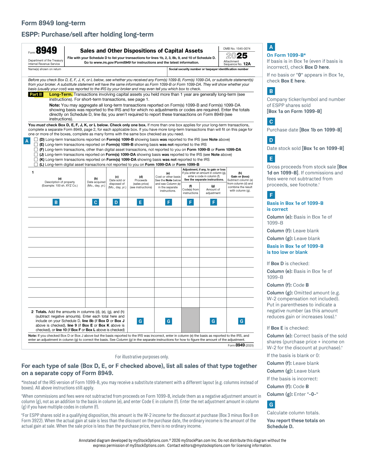 This image illustrates how to fill out Form 8949 with long-term capital gains.