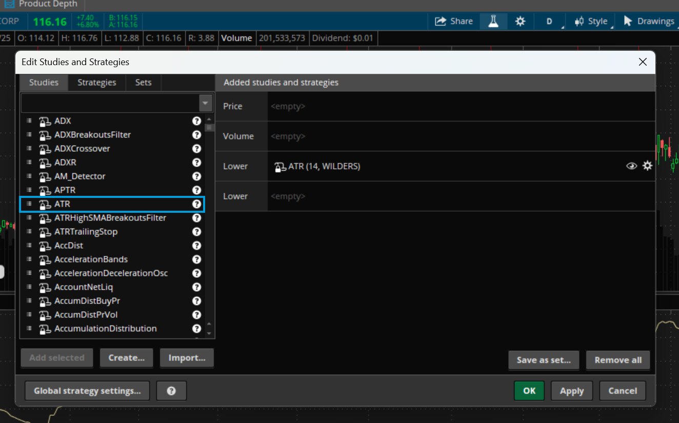 The Edit Studies and Strategies pane on thinkorswim lists studies in alphabetical order, including ATR. After selecting ATR, users can adjust price, volume, and time periods. The default time range is 14.