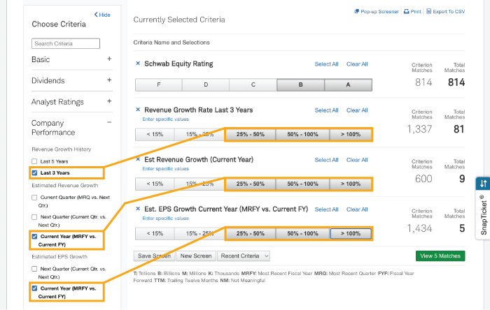 An example of a screen that identifies companies with revenue growth over the last three years of more than 25%, current year earnings growth of more than 25%, and current year EPS growth of more than 25%. 