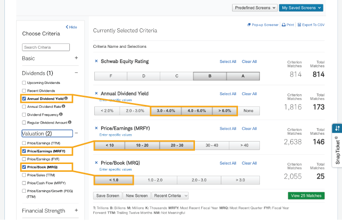 An example of a screen that identifies companies with annual dividend yields greater than 3%, P/E ratios less than 30, and price-to-book ratios less than one.