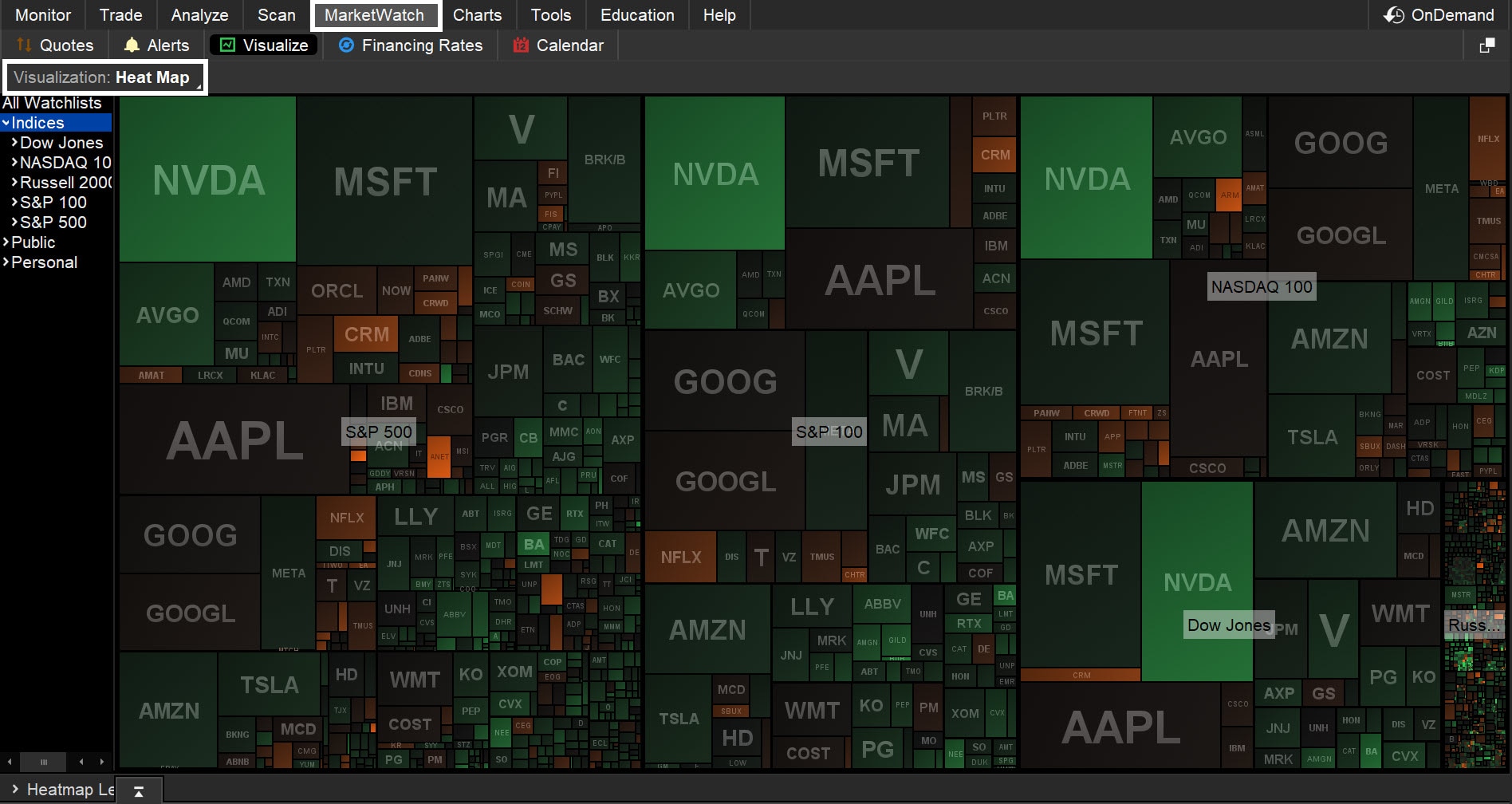 Screenshot shows the Heat Map for the semiconductors sector.