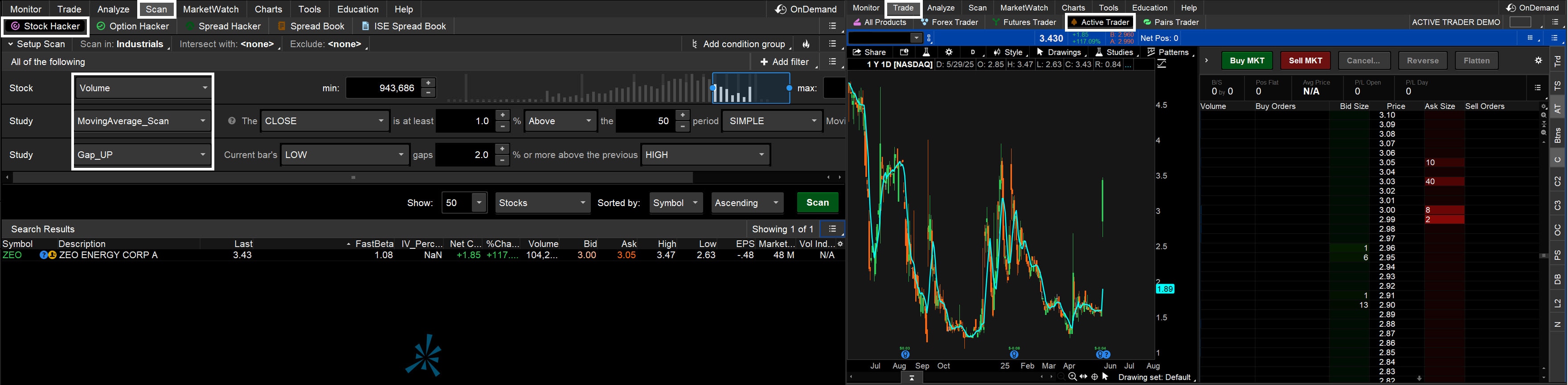 The first screenshot shows the Scan Tab>Stock Hacker>Volume, Moving Average, and Gap Up filters. The second screenshot shows the Active Trader subtab under the Trade tab with Daily Chart and Active Trader Ladder applied. 