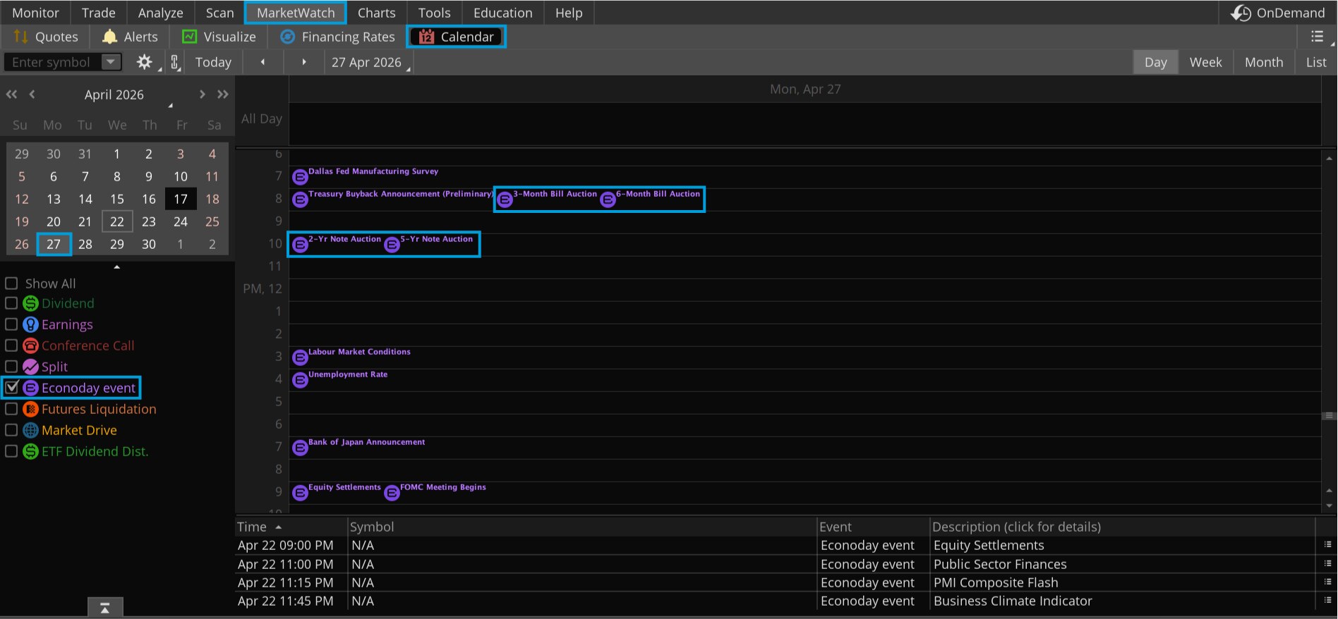 The Econoday event calendar on thinkorswim displays upcoming Treasury auction announcement dates and times. 